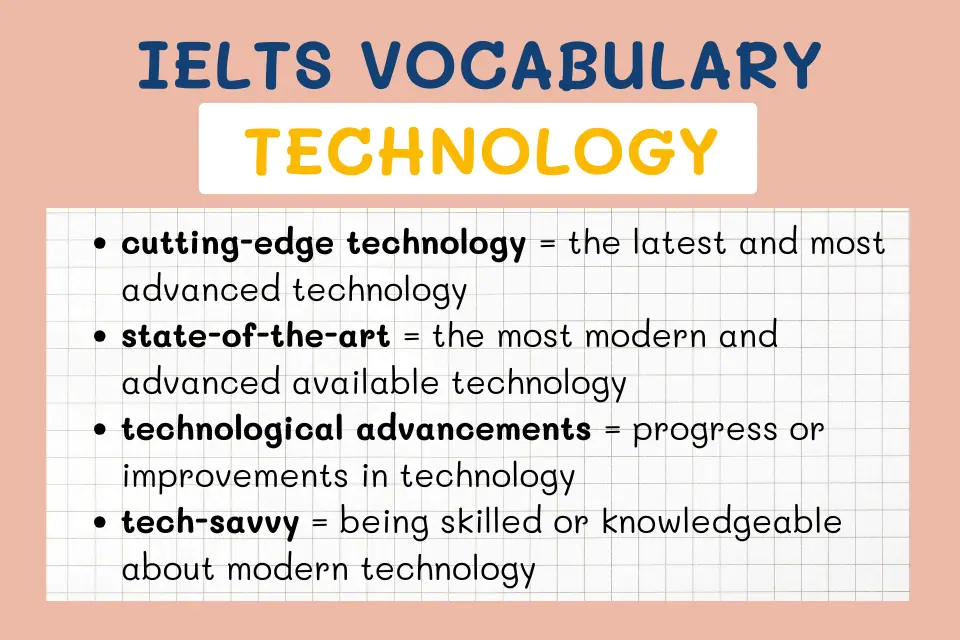 50+ Essential Technology Vocabulary Words for IELTS Writing & Speaking ...
