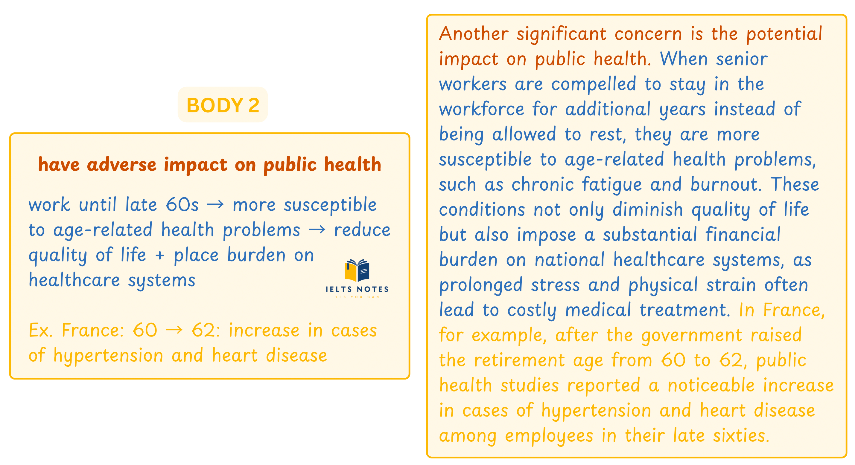 ielts-writing-the-age-at-which-people-retire-from-work-should-be-raised-considerably ielts-writing-the-age-at-which-people-retire-from-work-should-be-raised-considerably