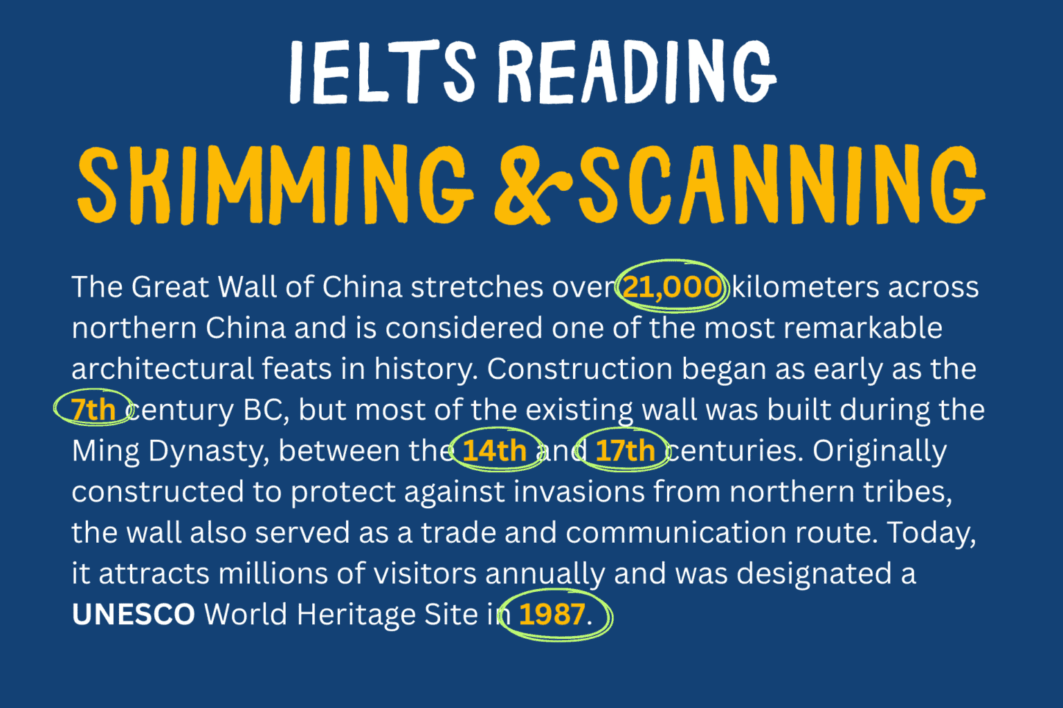 reading-archives-ielts-notes
