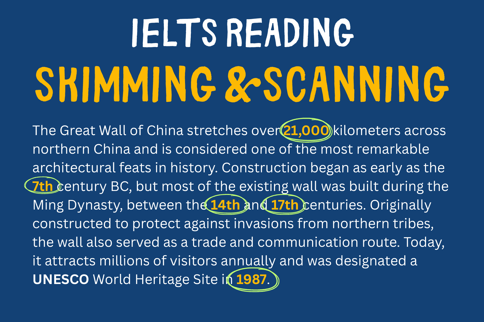 skimming-and-scanning-in-ielts-reading