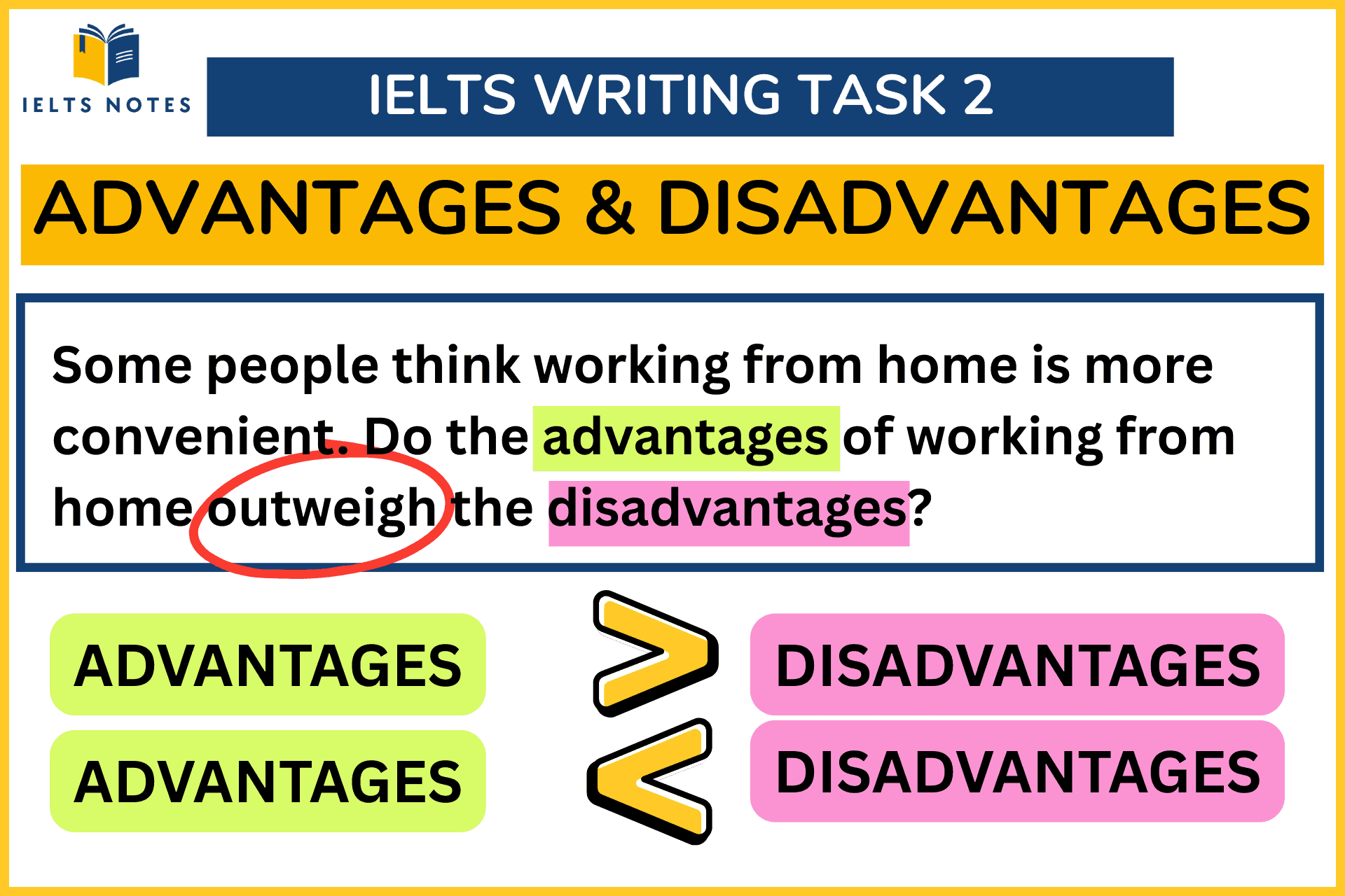 ielts-writing-task-2-advantages-and-disadvantages