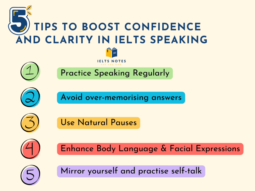 6-common-mistakes-in-ielts-speaking