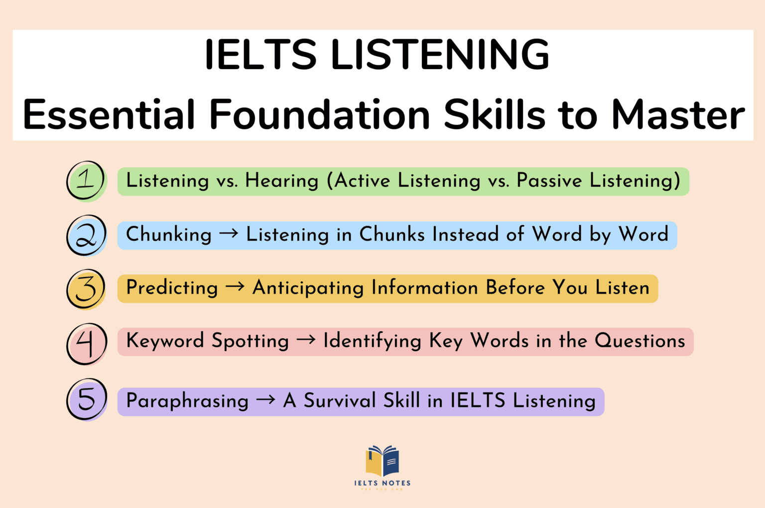 5 Key Tips for Higher Band Score in IELTS Listening - IELTS Notes