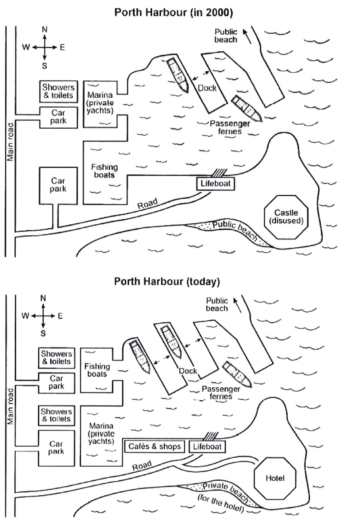 IELTS-Writing-Task-1-Maps-of-Porth-Harbour-in-2000-and-today