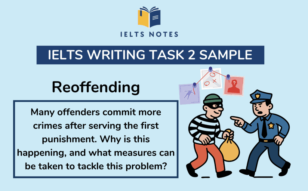 IELTS Writing Task 2 sample answer on reoffending with causes and solutions