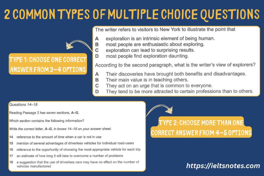 IELTS Reading Multiple Choice strategy comparison between single answer and multiple answers question types