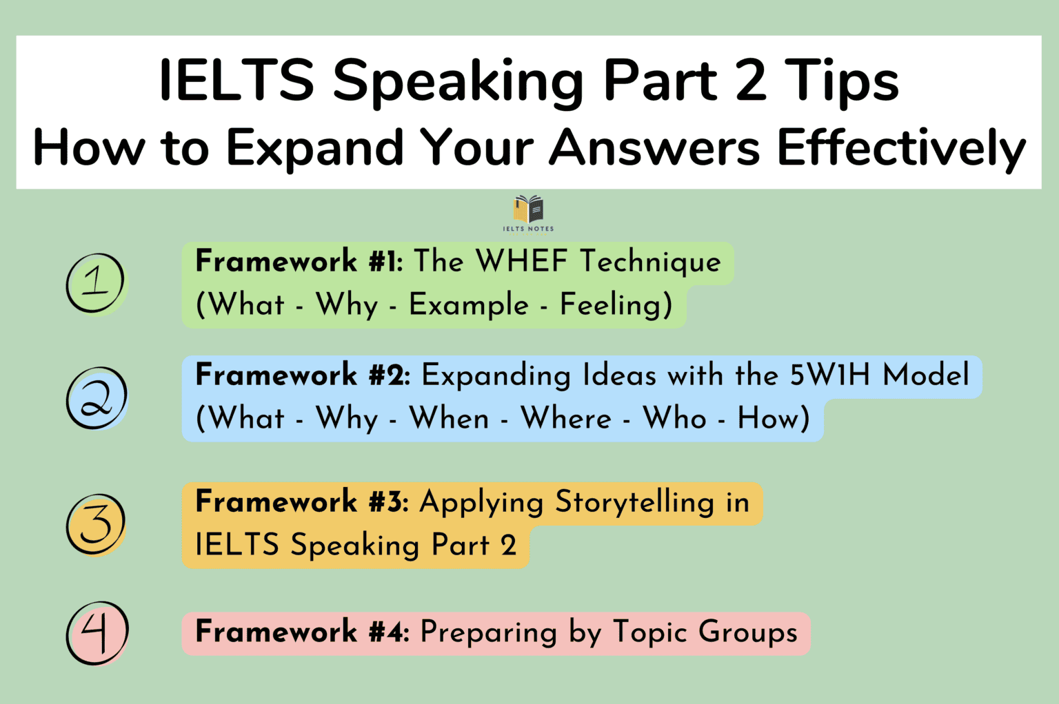 IELTS Speaking Part 2: 4 Tips to Expand Your Answers Effectively