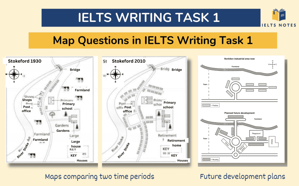 Map questions in IELTS Writing Task 1 showing changes in locations, development plans, and area transformations
