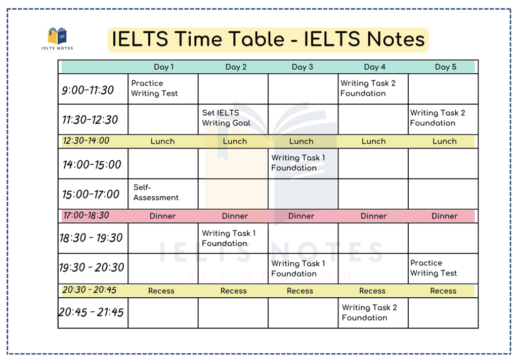 Create your IELTS Writing study plan from the beginning to improve your score effectively