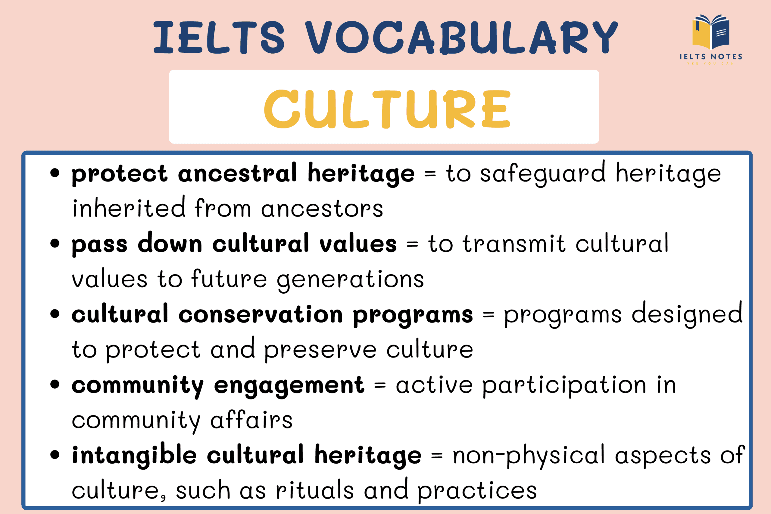 IELTS Culture Vocabulary: 50+ Words and Phrases for Higher Band Score, useful for Speaking & Writing