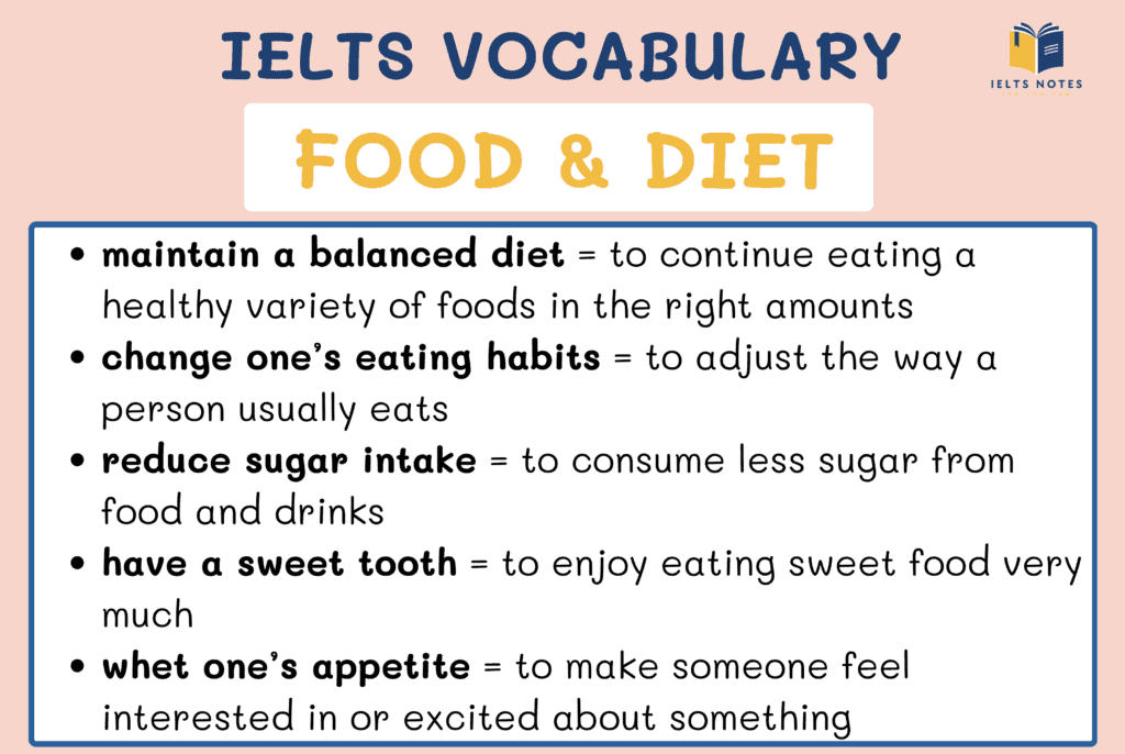 IELTS Food and Diet Vocabulary for Speaking and Writing